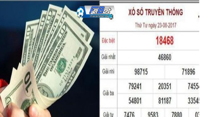 Lưu ý khi nuôi bạch thủ lô khung 3 ngày miễn phí